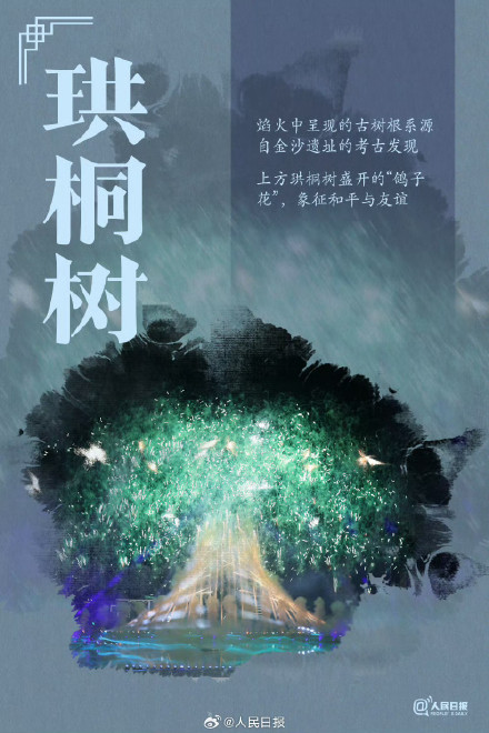 太好看了!世运会开幕式里的中式美学 太好看了!世运会开幕式里的中式美学