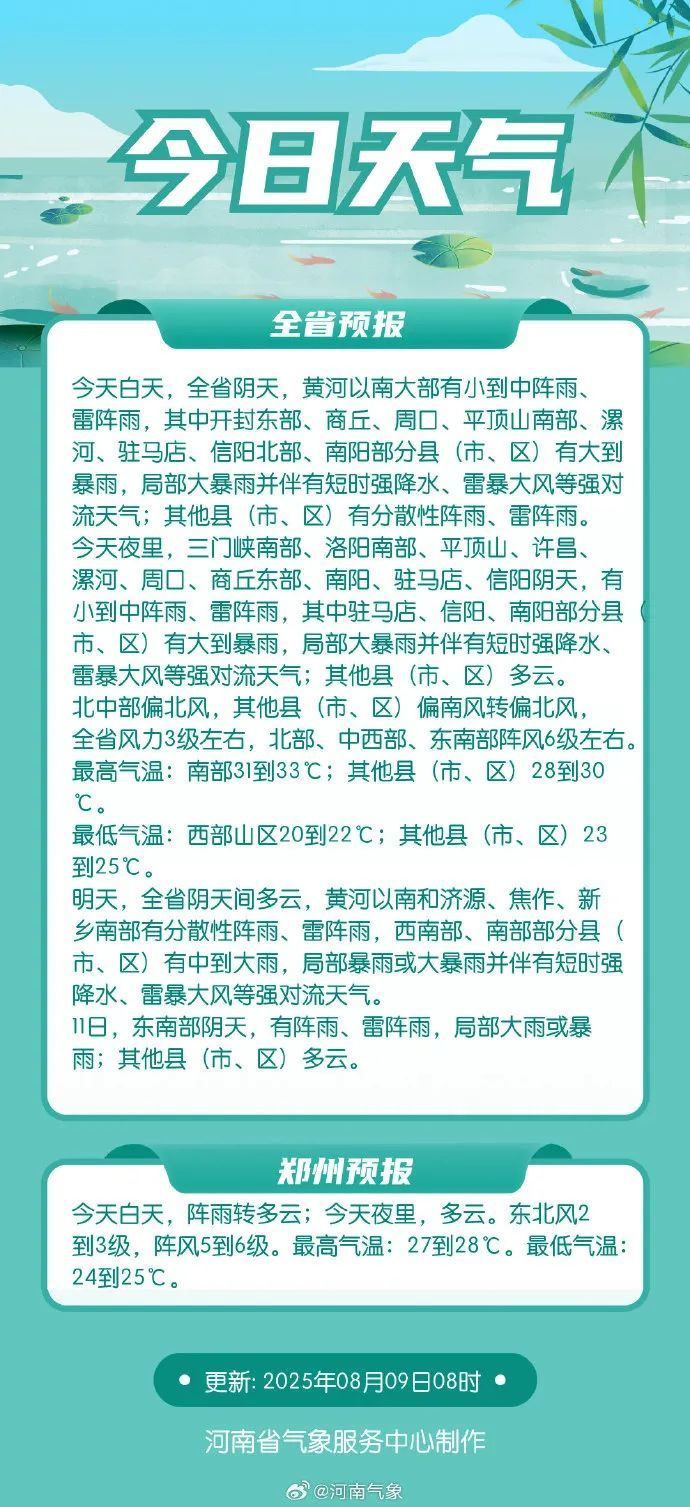 局部大暴雨!河南还要连下两天,地铁高速提醒 局部大暴雨!河南还要连下两天,地铁高速提醒