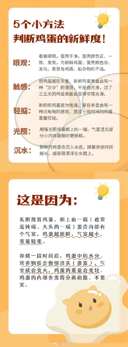 冲上热搜！鸡蛋储存前，到底要清洗吗？