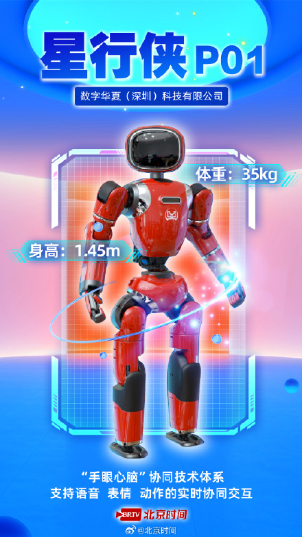 2025世界机器人大会 人形机器人闪亮登场 2025世界机器人大会 人形机器人闪亮登场