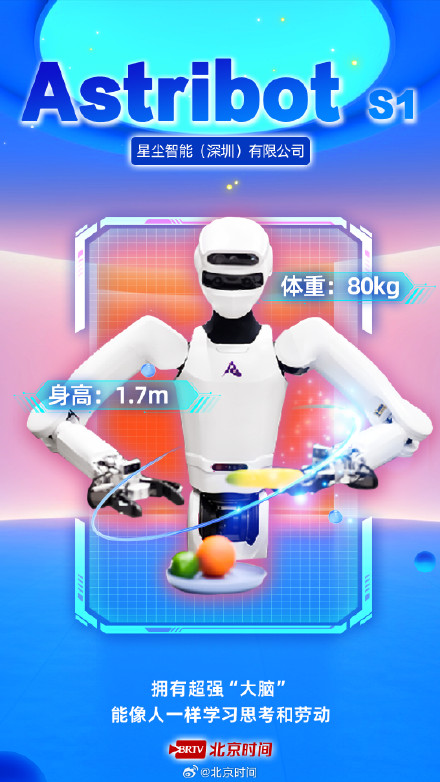 2025世界机器人大会 人形机器人闪亮登场 2025世界机器人大会 人形机器人闪亮登场