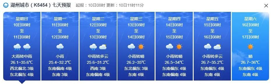 台风“杨柳”是否会登陆我国？对浙江省有多大影响？