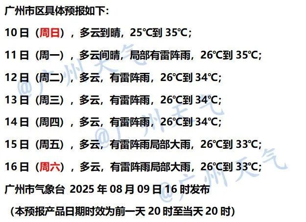 “蒸桑拿”继续，广东多地气温将达37℃！台风“杨柳”有新消息，12日起雷雨又回来了