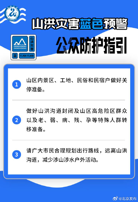 8月10日13时，北京发布山洪灾害蓝色预警