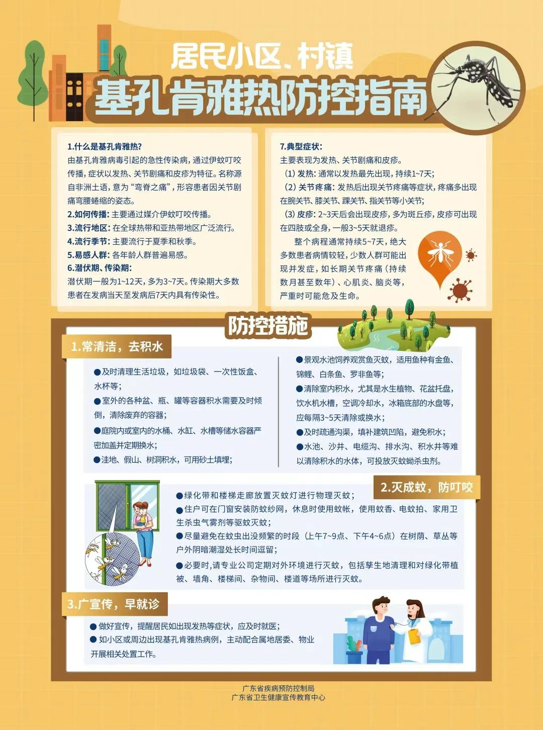 佛山超九成基孔肯雅热病例已痊愈