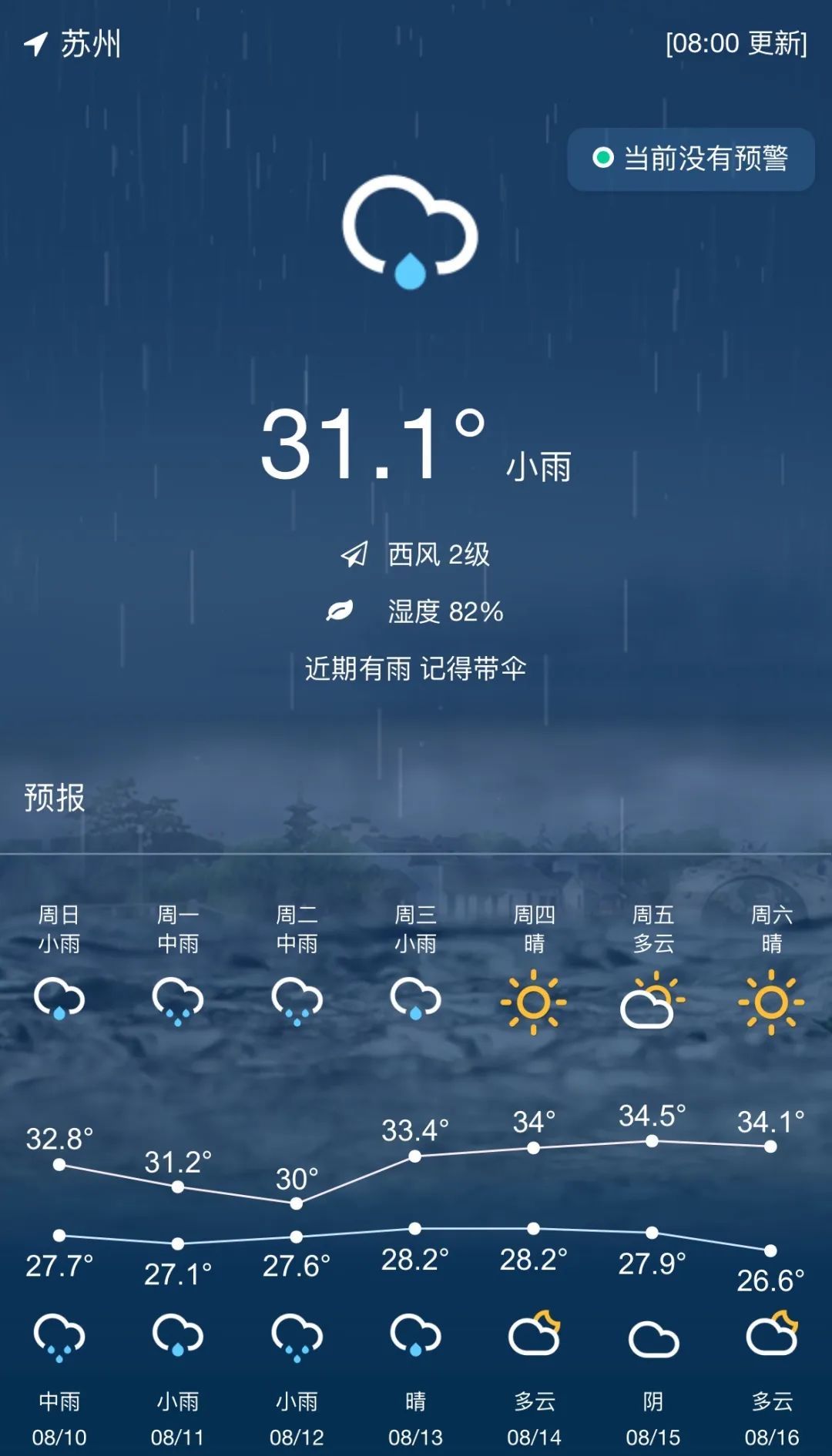 台风路径突变！暴雨、降温！影响江苏