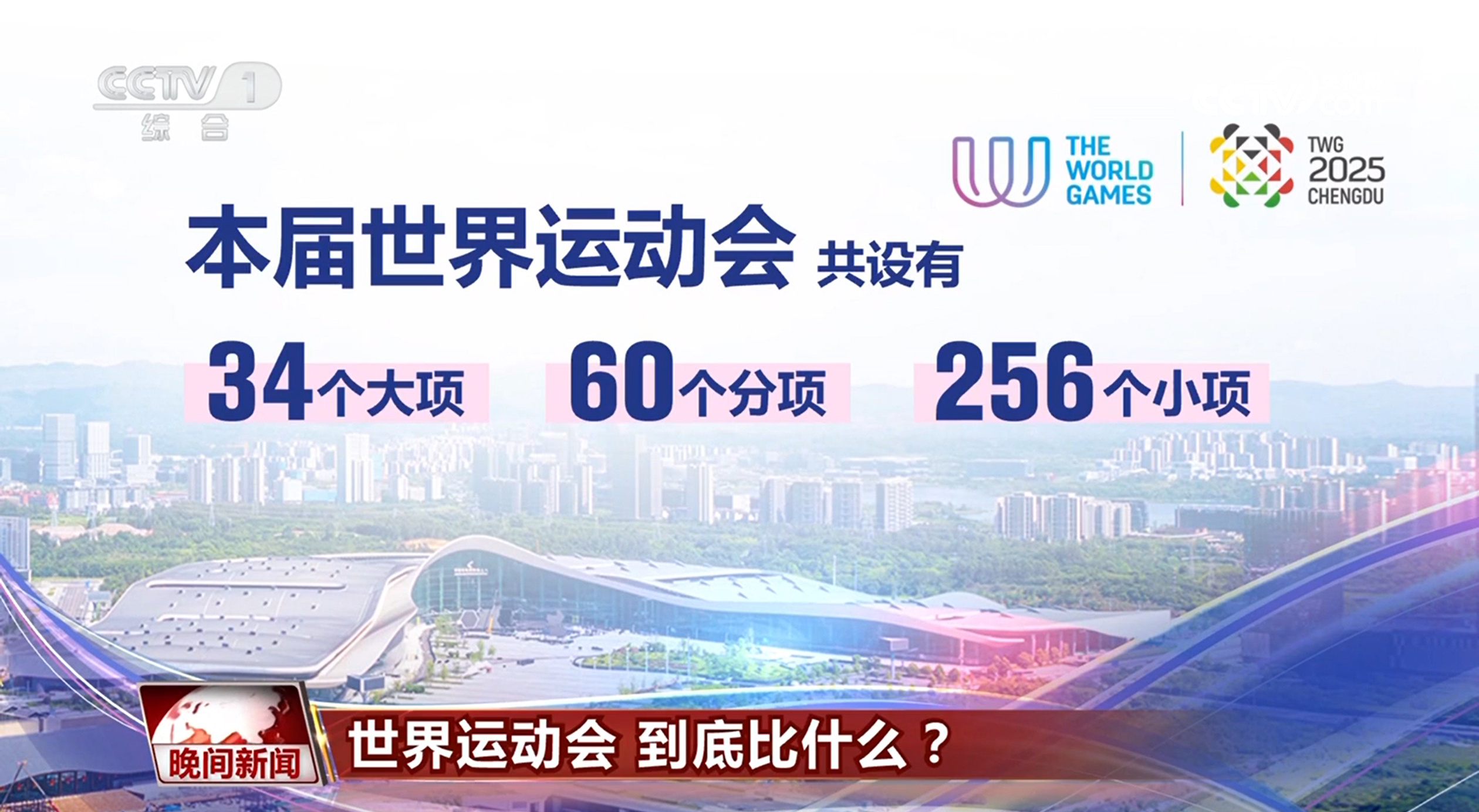 水中捞假人 无人机上演“F1” 原来世运会项目还有这些不一样