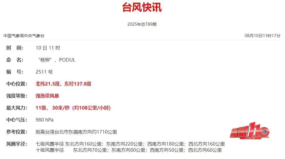 台风“杨柳”强度增强！或登陆福建！