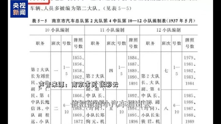 80载时空重逢！南京市民在这里“遇见”祖辈面容