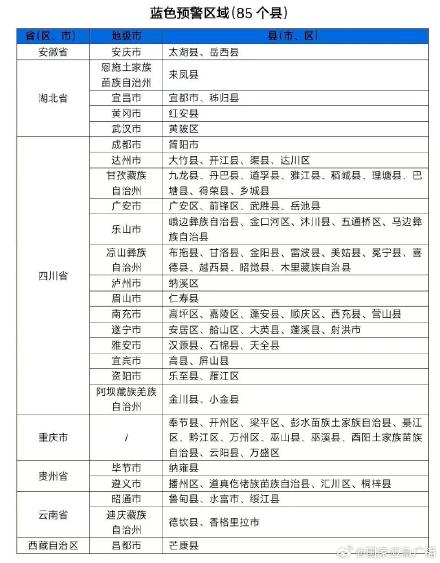 橙色预警!鄂川黔等6省市38个县市区发生山洪灾害可能性大 橙色预警!鄂川黔等6省市38个县市区发生山洪灾害可能性大