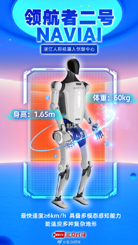 2025世界机器人大会 人形机器人闪亮登场 2025世界机器人大会 人形机器人闪亮登场