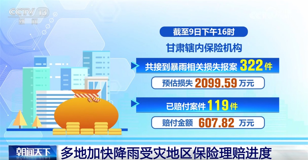 “应赔尽赔、能赔快赔、合理预赔” 多地加快降雨受灾地区保险理赔进度