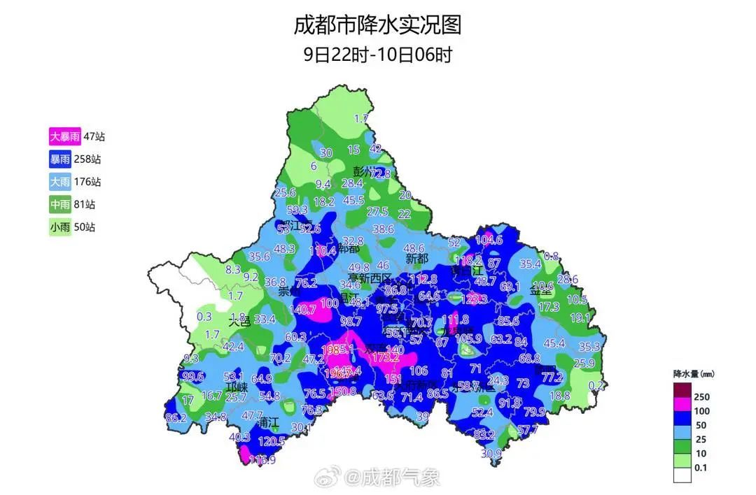 成都8地降雨量排进全国前十！地灾预警更新！川南川东的“退烧雨”已在路上