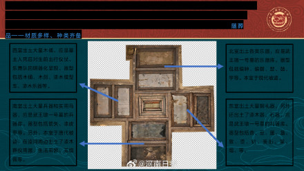武王墩考古初成果权威发布