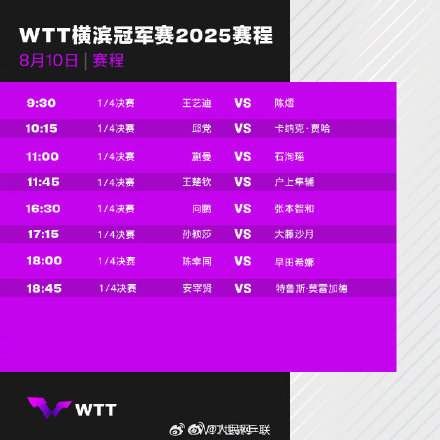 加油!孙颖莎王楚钦等今日冲4强 加油!孙颖莎王楚钦等今日冲4强