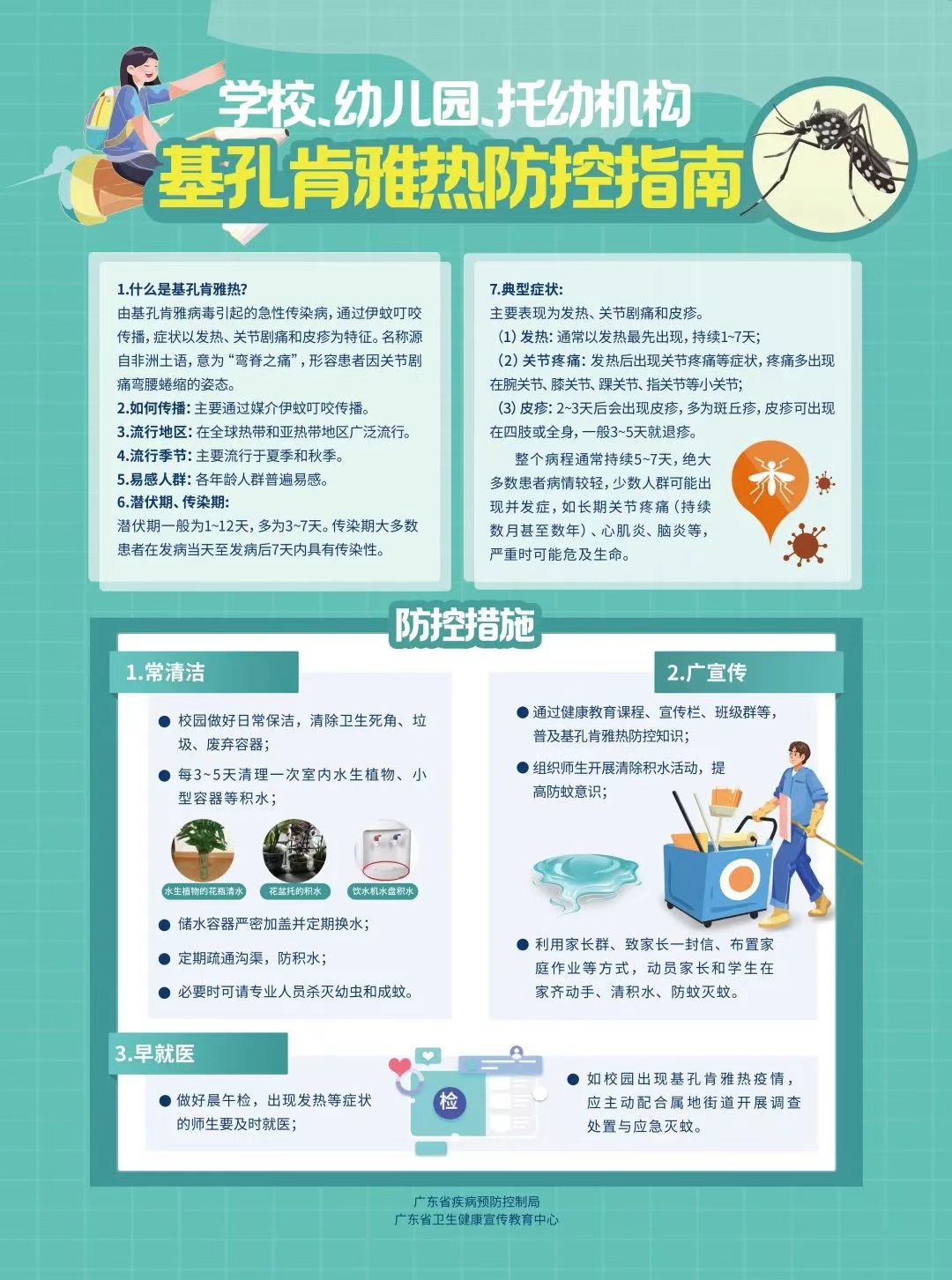 佛山超九成基孔肯雅热病例已痊愈