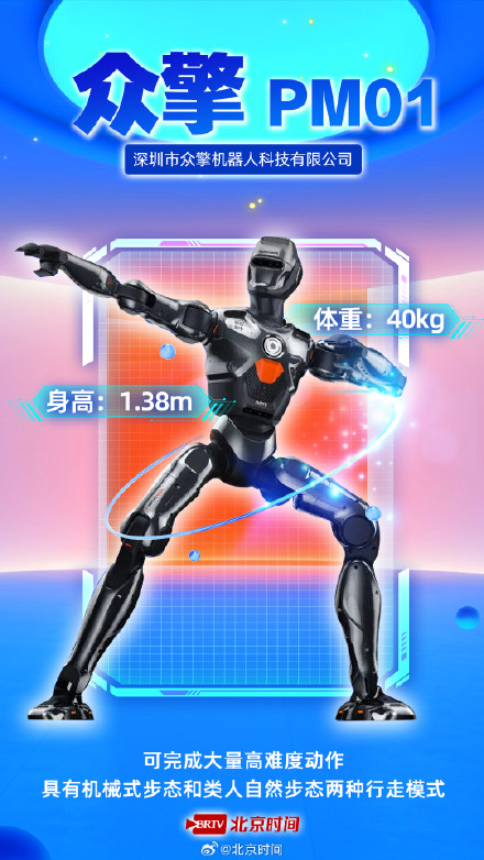 2025世界机器人大会 人形机器人闪亮登场 2025世界机器人大会 人形机器人闪亮登场