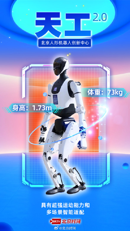 2025世界机器人大会 人形机器人闪亮登场 2025世界机器人大会 人形机器人闪亮登场