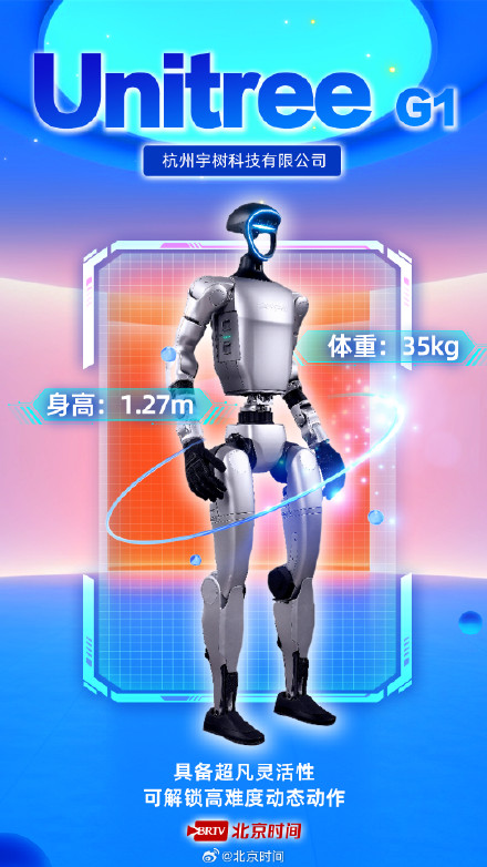 2025世界机器人大会 人形机器人闪亮登场 2025世界机器人大会 人形机器人闪亮登场