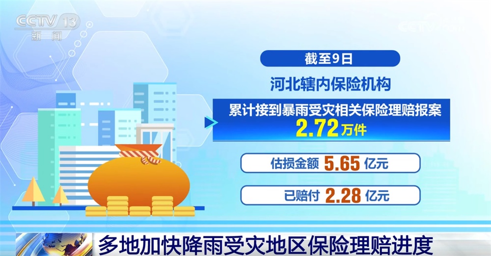 “应赔尽赔、能赔快赔、合理预赔” 多地加快降雨受灾地区保险理赔进度