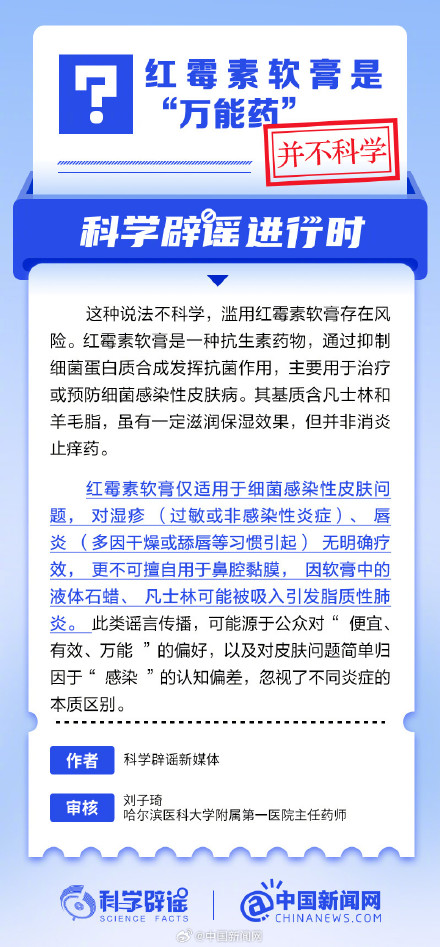 红霉素软膏是“万能药”？
