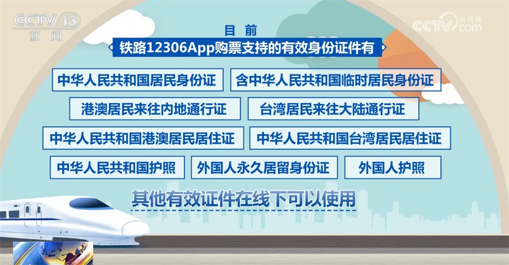 暑运期间带孩子坐火车出行怎么购票?有何优惠? 暑运期间带孩子坐火车出行怎么购票?有何优惠?