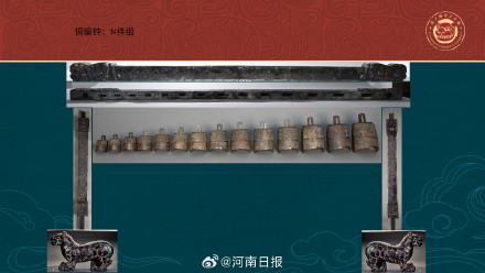 武王墩考古初成果权威发布