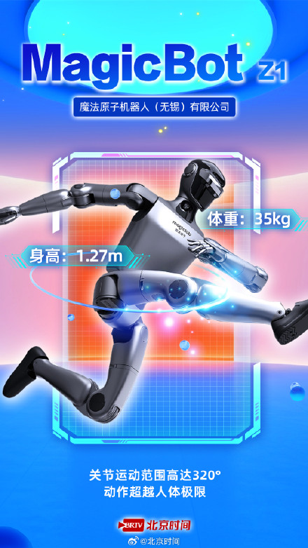 2025世界机器人大会 人形机器人闪亮登场 2025世界机器人大会 人形机器人闪亮登场