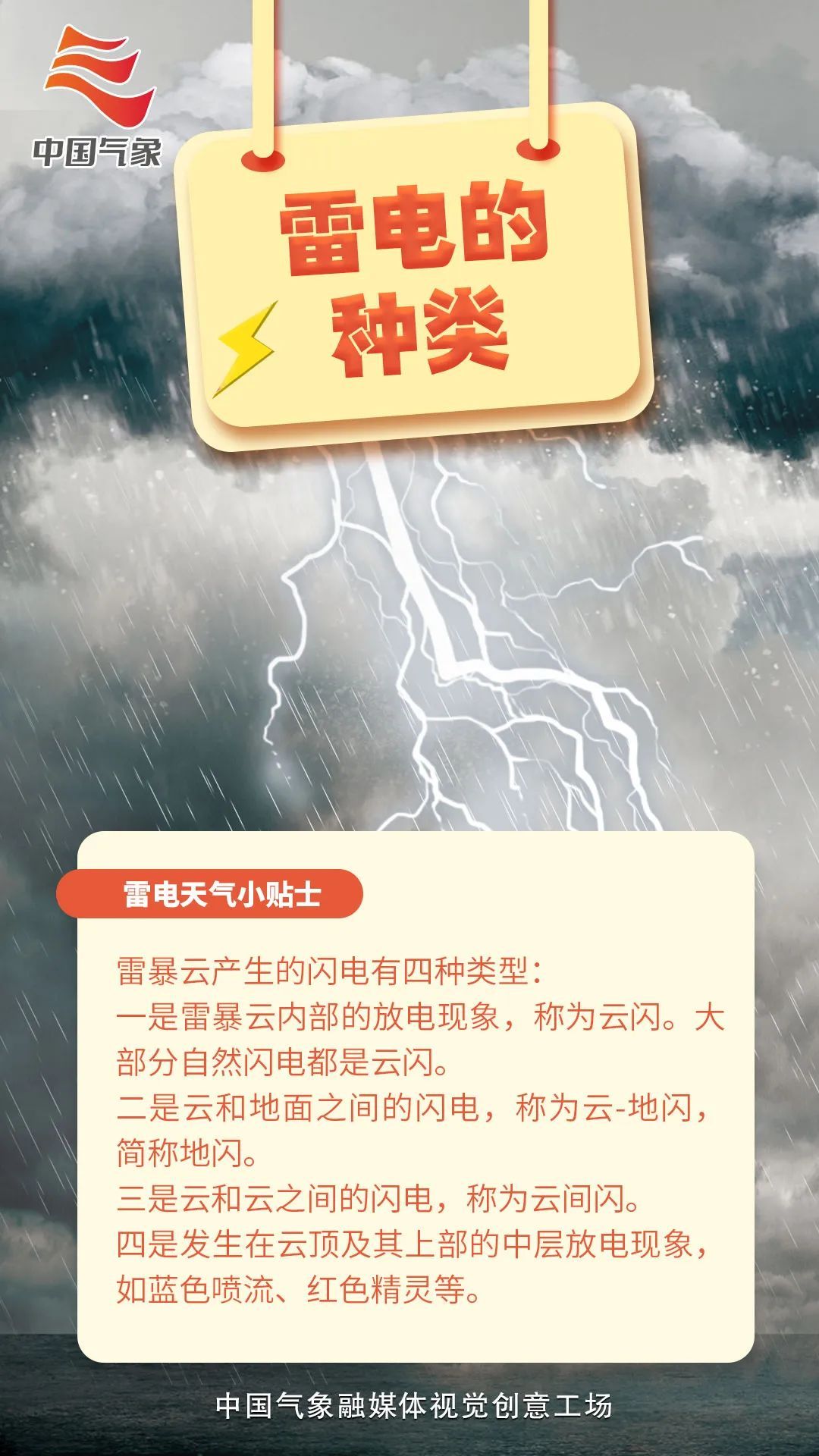一边雷电一边高温？上海“一黄一橙”预警高挂