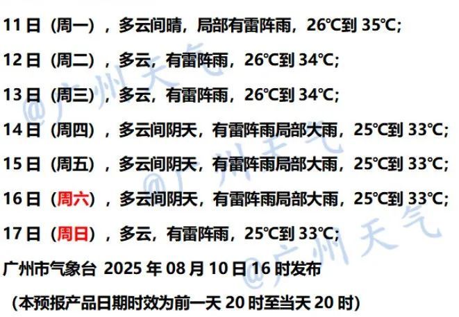 明天起，广州又要开启“下开水”模式