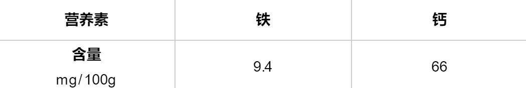 夏天减肥就吃它！低卡高纤，随手一拌就能吃，一分钟搞定！