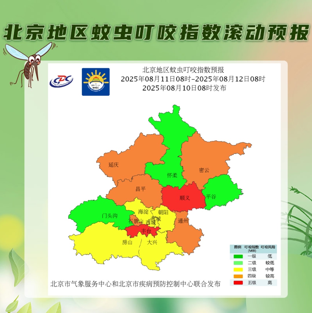 极端高温热死蚊子？看完这篇，我心情很复杂……