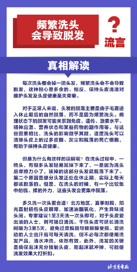转发周知！头发越洗越少？长期用抗过敏药易形成依赖？