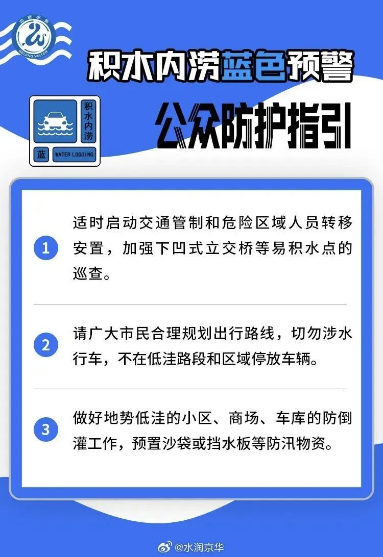 暴雨蓝色预警中！北京的雨都下哪儿了？目前最大降水量出现在——