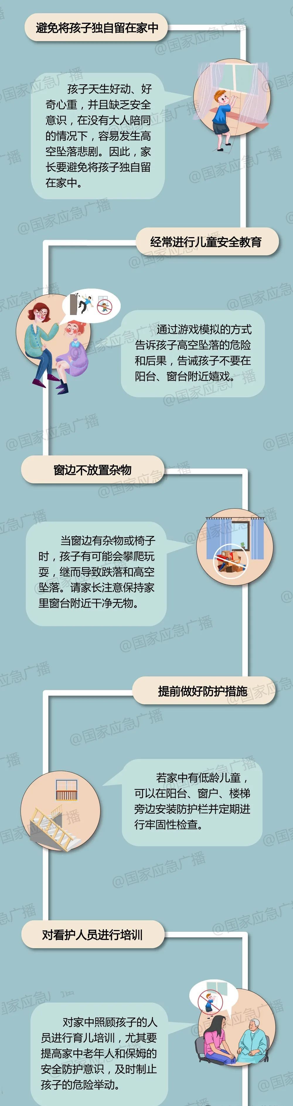 大人不在家，两幼童“翻窗”！挂在13楼“引体向上”……