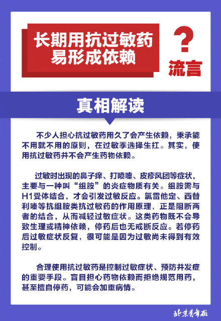 转发周知！头发越洗越少？长期用抗过敏药易形成依赖？