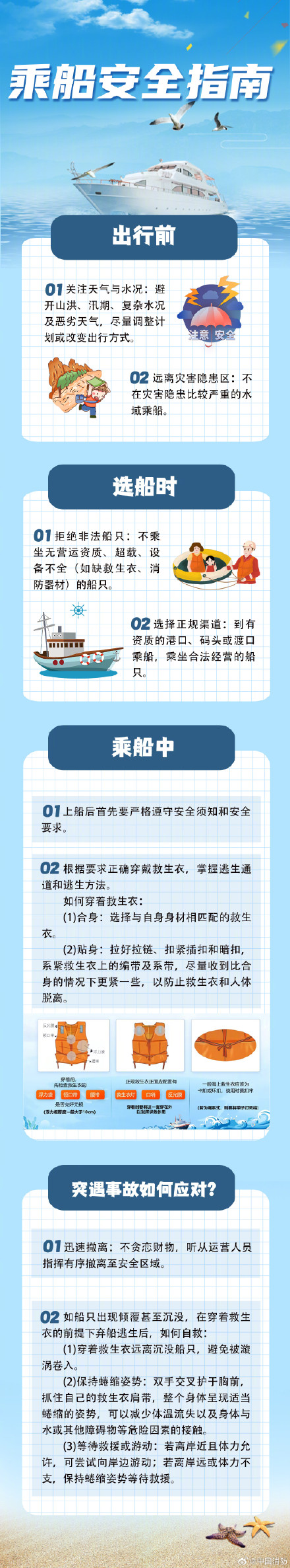 乘船时遇到危险该如何自救