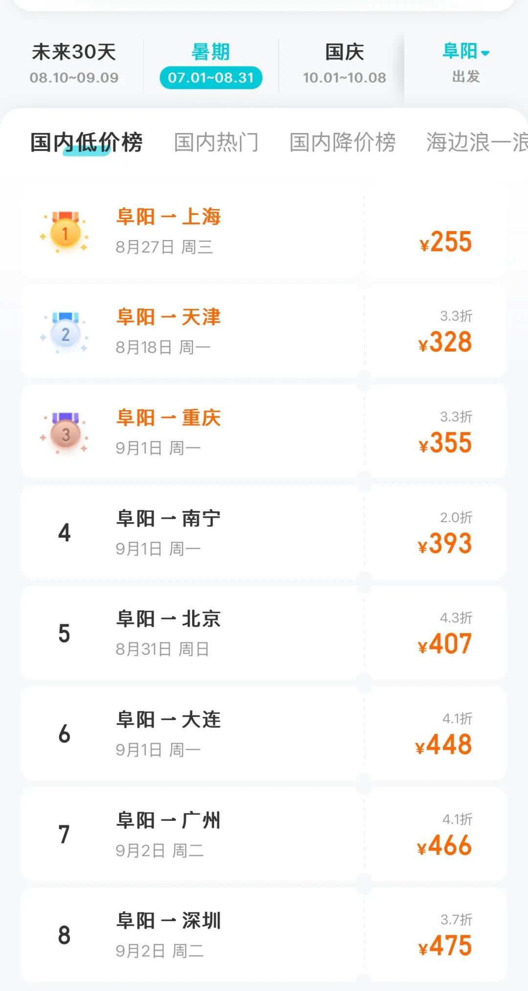 价格大降!阜阳出发,255元起就可飞! 价格大降!阜阳出发,255元起就可飞!