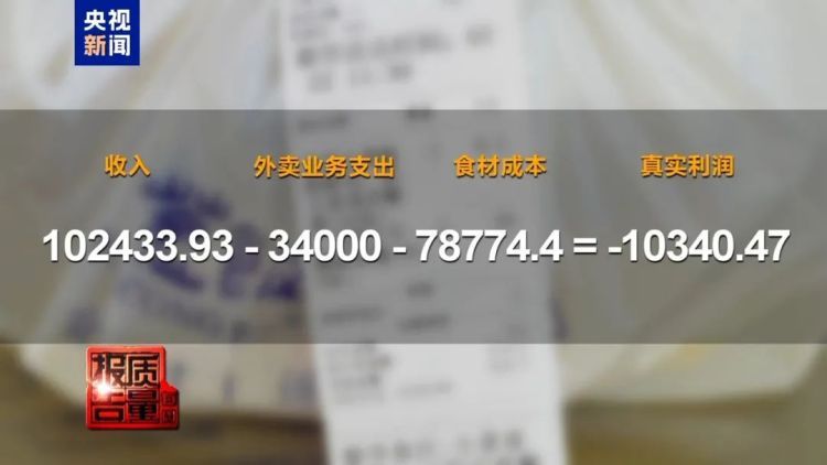 外卖大战，到底在“卷”谁？