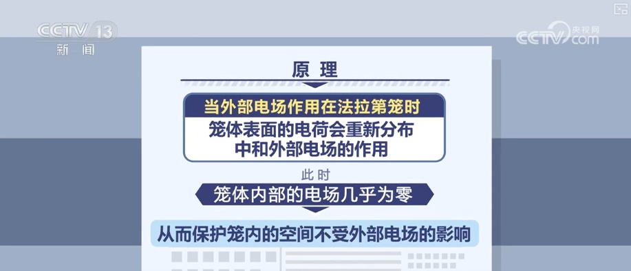 遭遇雷电不同情形应对方式不同，遇到雷击如何正确应对？科普↓