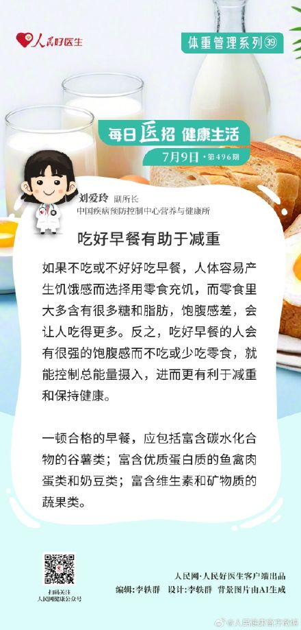 吃好早餐有助于减重