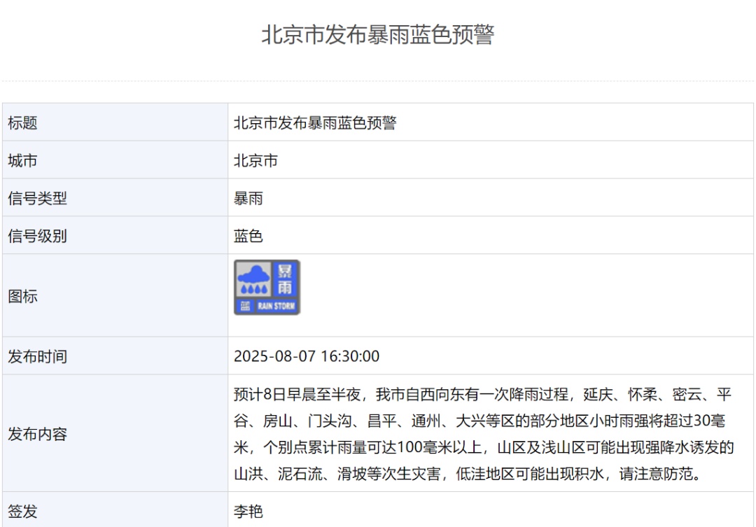 明天全市有中到大雨！别慌，应急广播时刻在线！防范指南来啦——