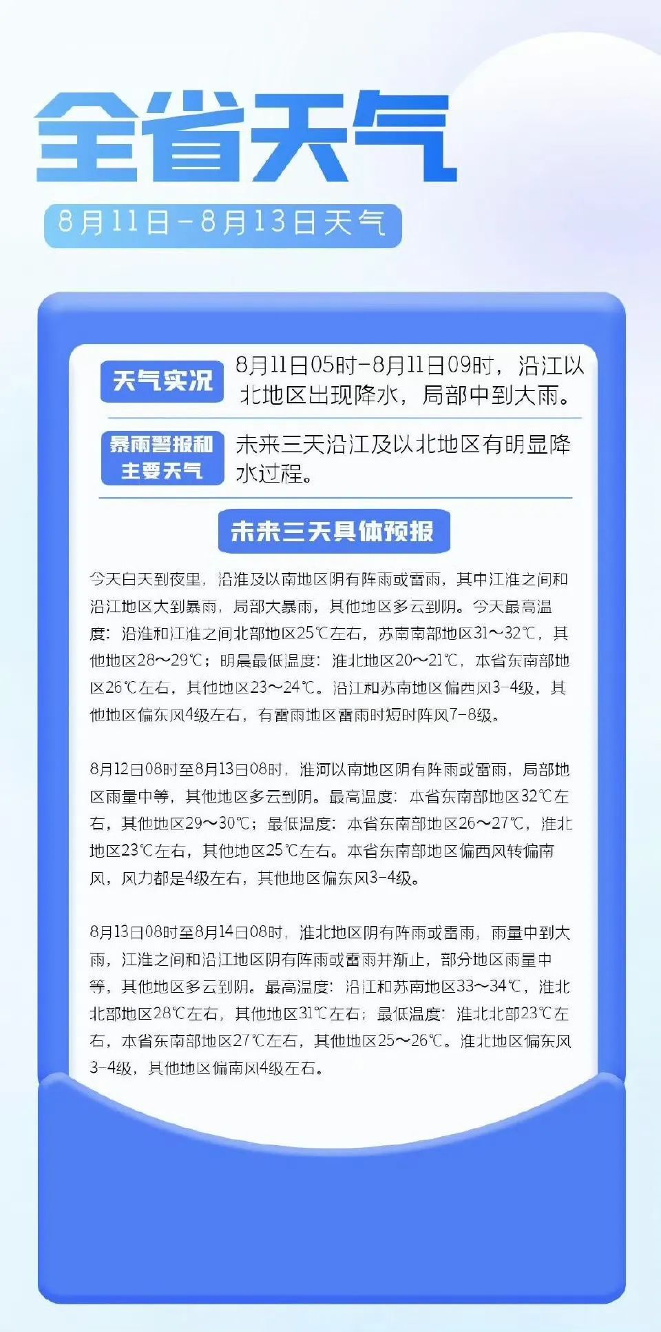 南京气象发布暴雨蓝色预警