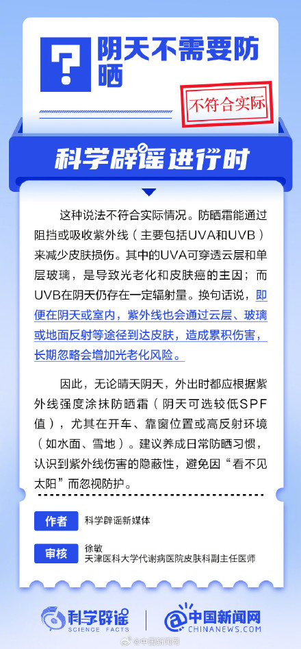 阴天就不需要防晒了吗？