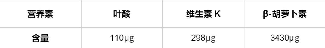 夏天减肥就吃它！低卡高纤，随手一拌就能吃，一分钟搞定！
