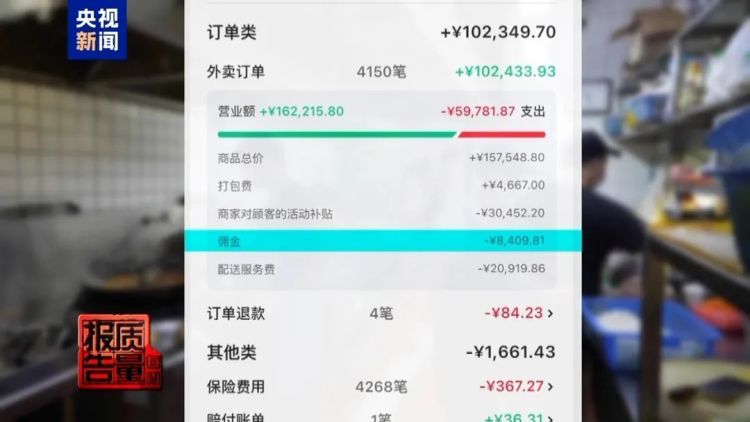 外卖大战，到底在“卷”谁？