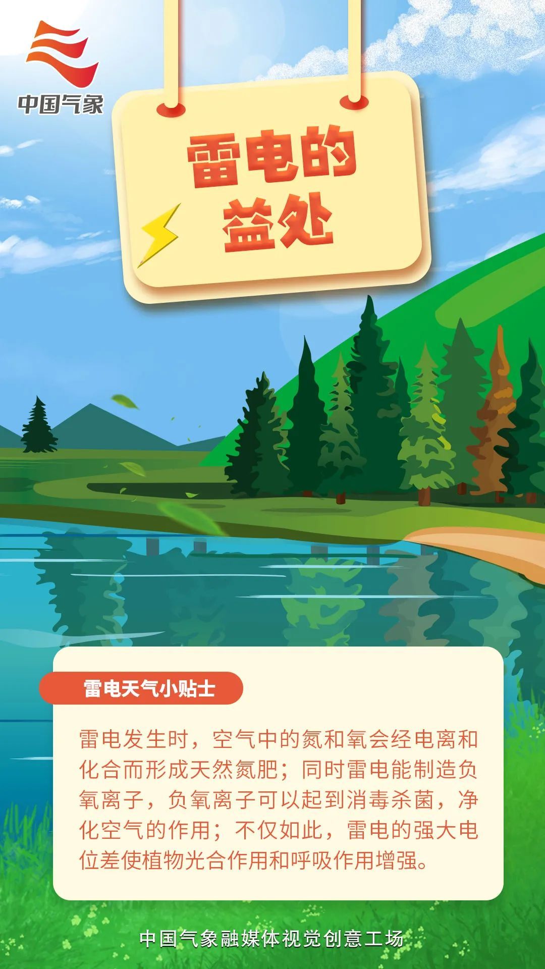 一边雷电一边高温？上海“一黄一橙”预警高挂