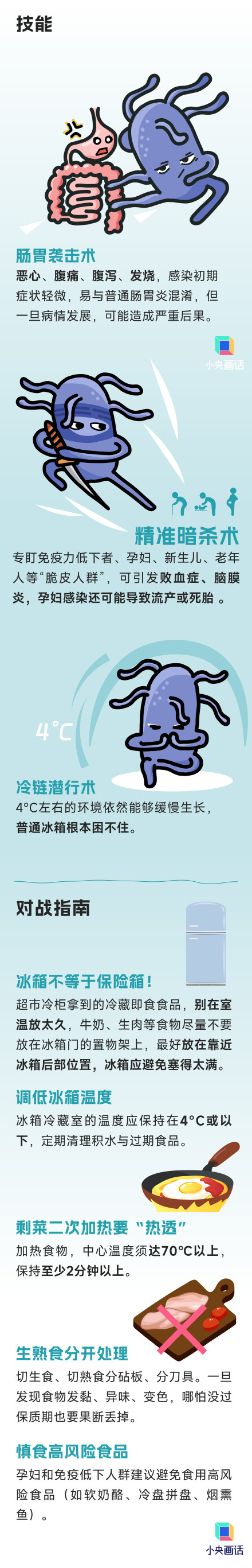 家里这些菌是真能招病 快查查你家有没有