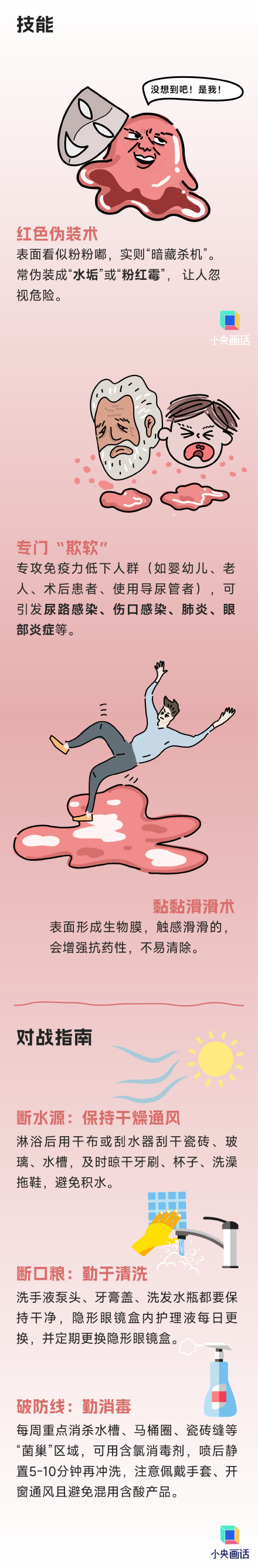 家里这些菌是真能招病 快查查你家有没有