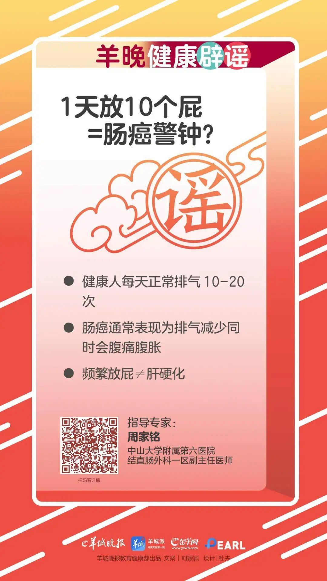 一天放10个屁=肠癌警钟？